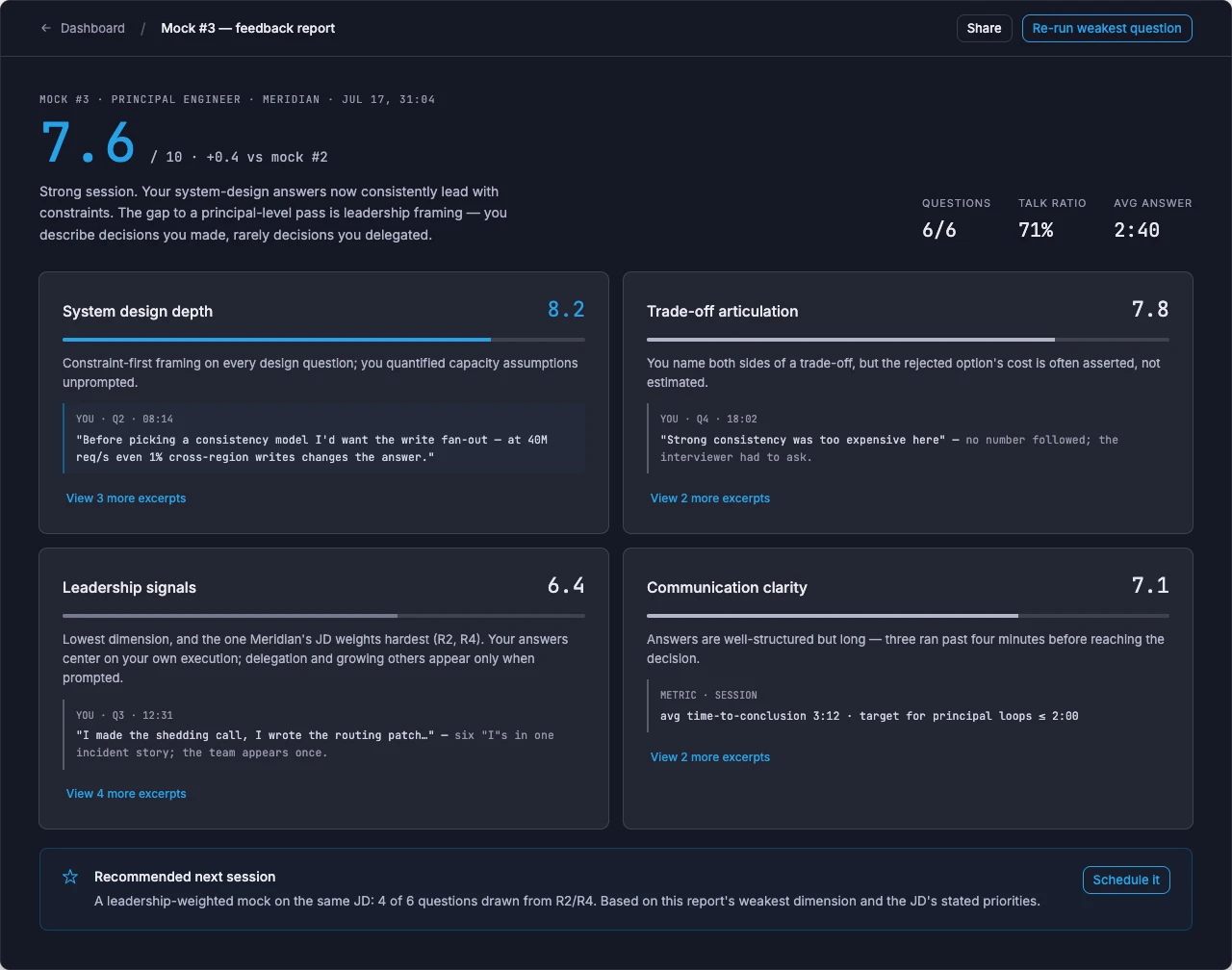Scored feedback report screen